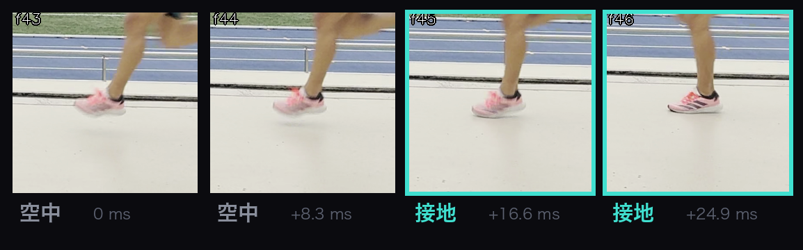 120fpsの連続4コマ。空中・空中・接地・接地 / Four consecutive frames at 120 fps: airborne, airborne, contact, contact